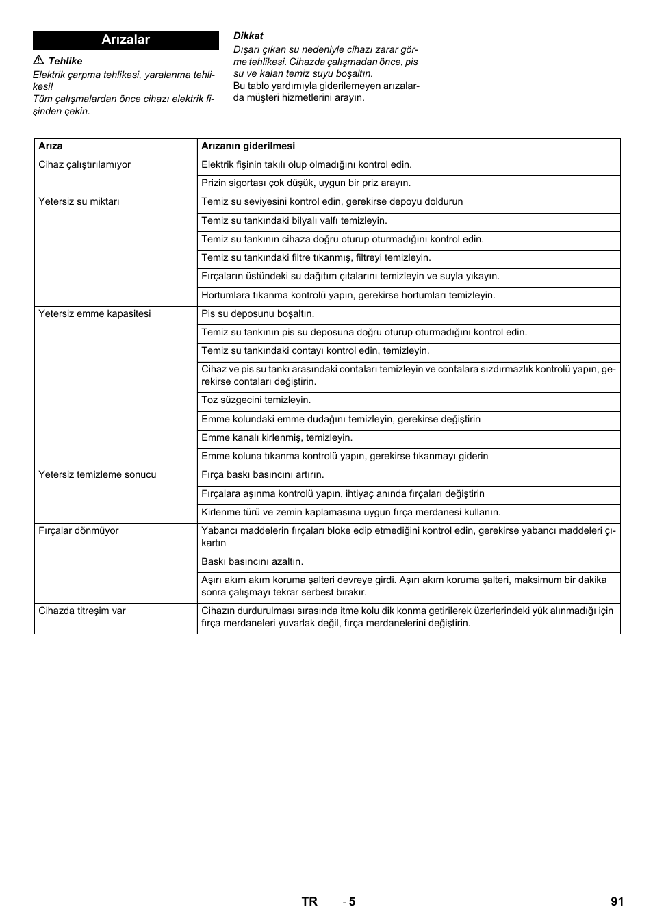 Arızalar | Karcher BR 40-10 C Adv + MF User Manual | Page 91 / 196