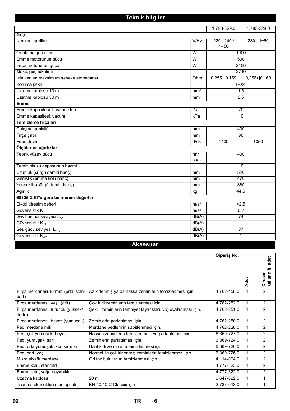 Teknik bilgiler, Aksesuar | Karcher BR 40-10 C Adv + MF User Manual | Page 92 / 196
