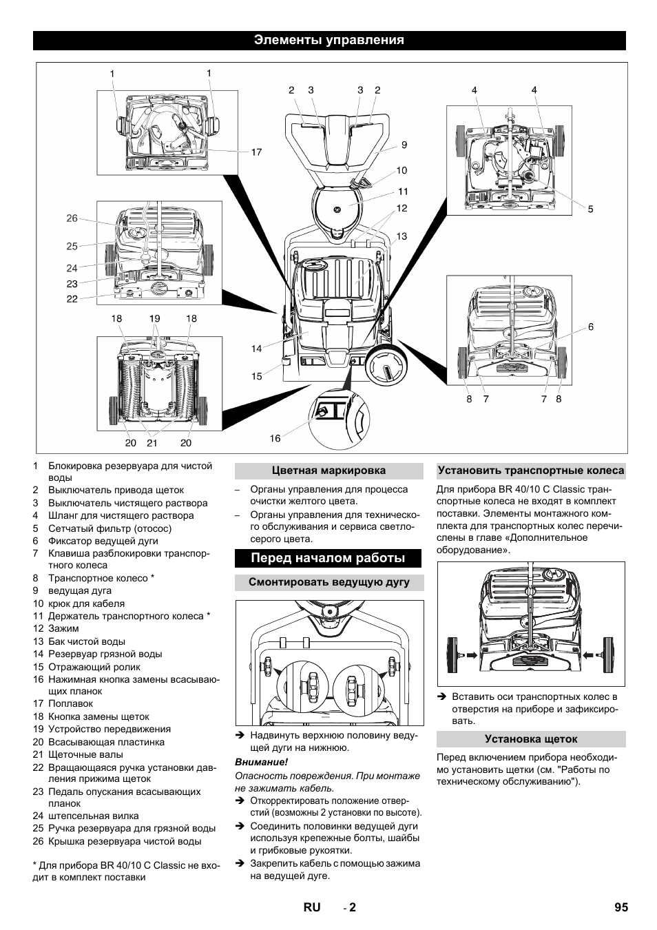 Элементы управления, Перед началом работы | Karcher BR 40-10 C Adv + MF User Manual | Page 95 / 196