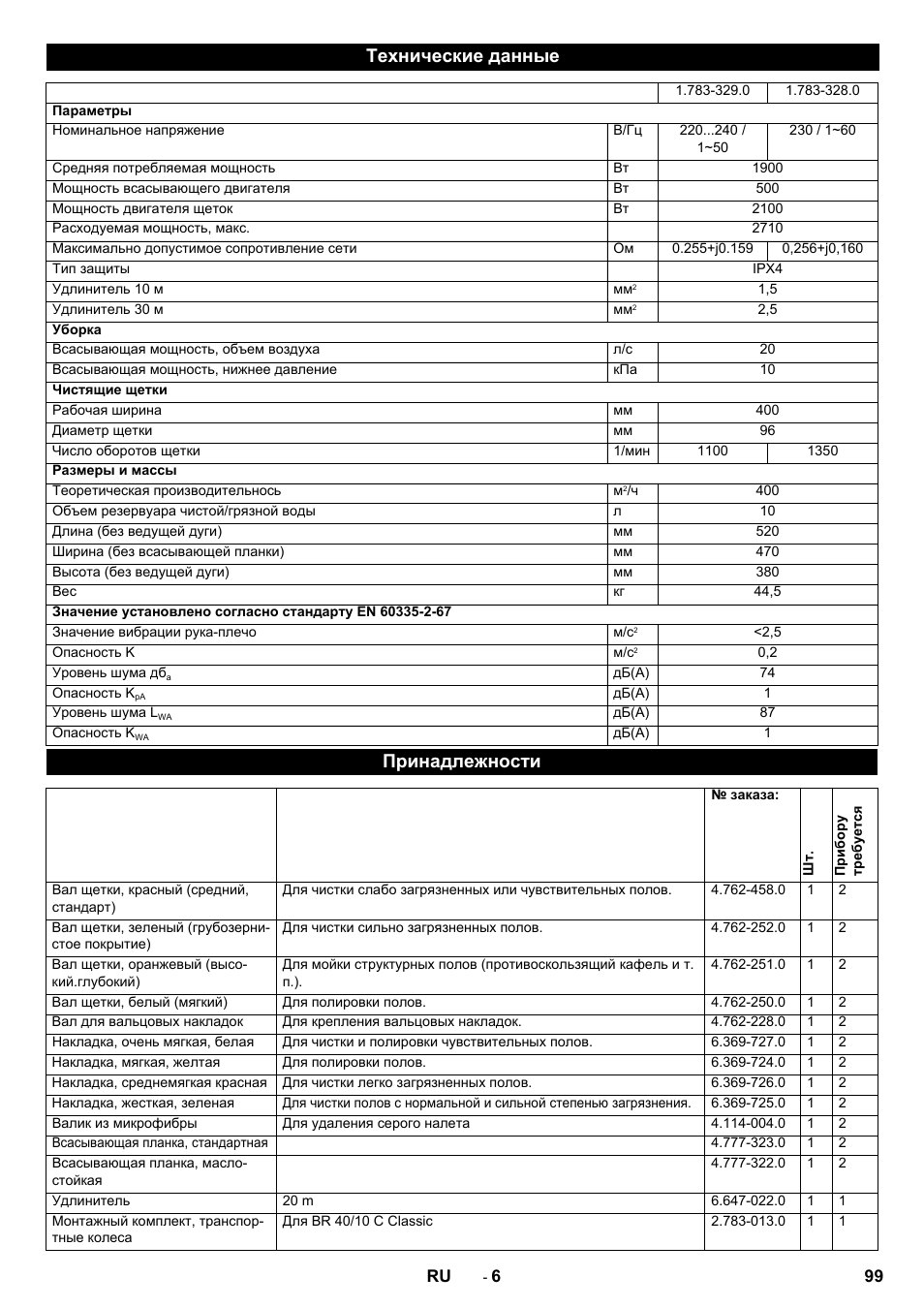 Технические данные, Принадлежности | Karcher BR 40-10 C Adv + MF User Manual | Page 99 / 196