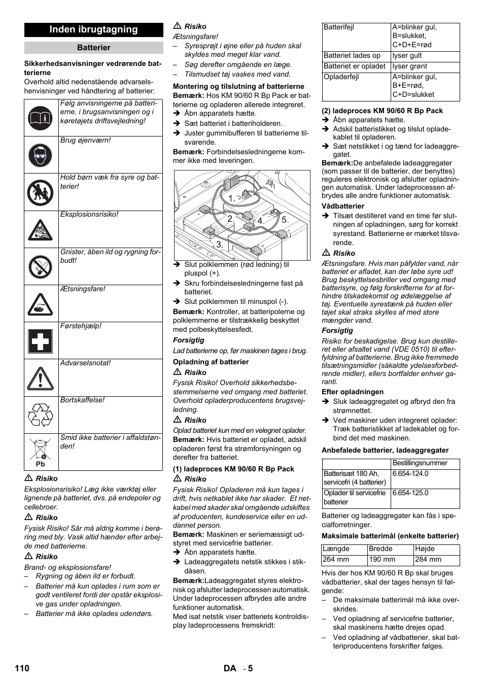 Inden ibrugtagning | Karcher KM 90-60 R Bp User Manual | Page 110 / 408