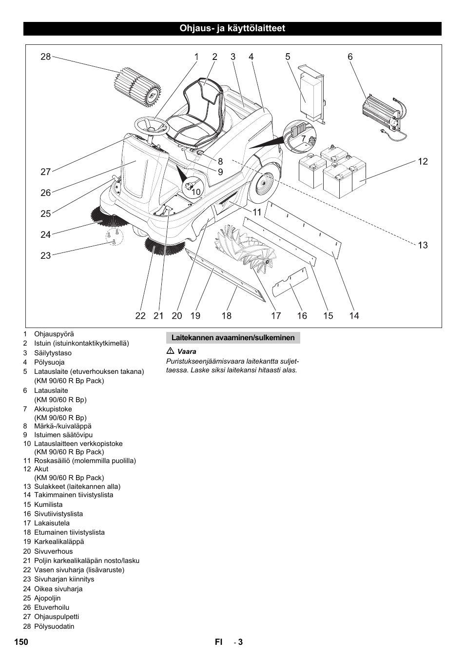 Ohjaus- ja käyttölaitteet | Karcher KM 90-60 R Bp User Manual | Page 150 / 408