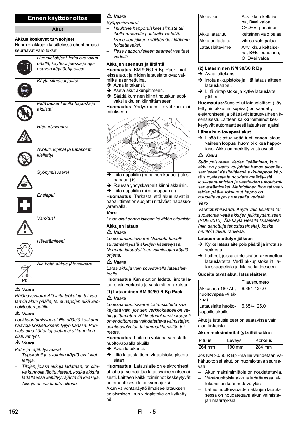 Ennen käyttöönottoa | Karcher KM 90-60 R Bp User Manual | Page 152 / 408