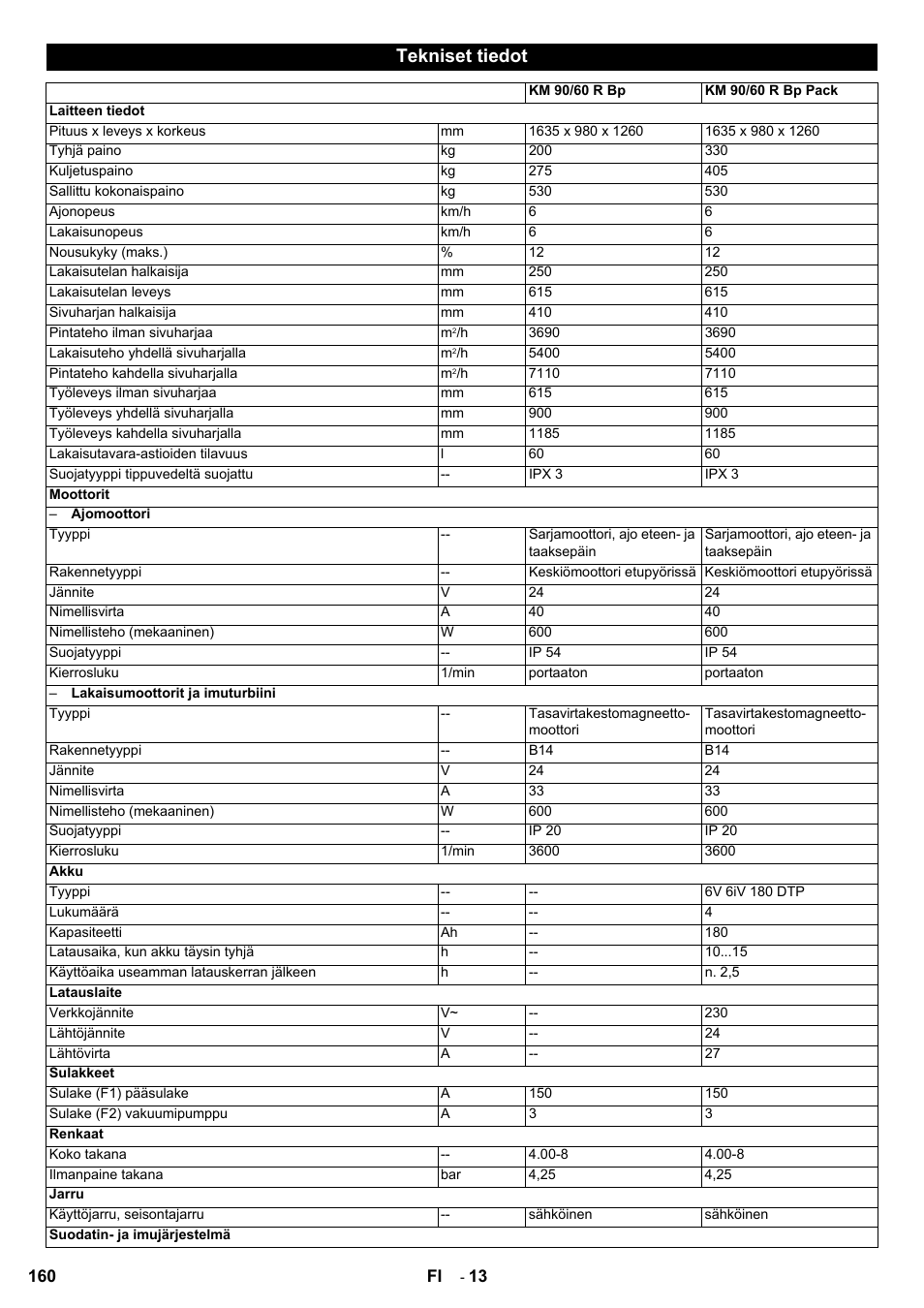 Tekniset tiedot | Karcher KM 90-60 R Bp User Manual | Page 160 / 408