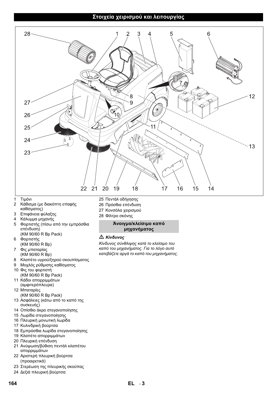 Στοιχεία χειρισμού και λειτουργίας | Karcher KM 90-60 R Bp User Manual | Page 164 / 408