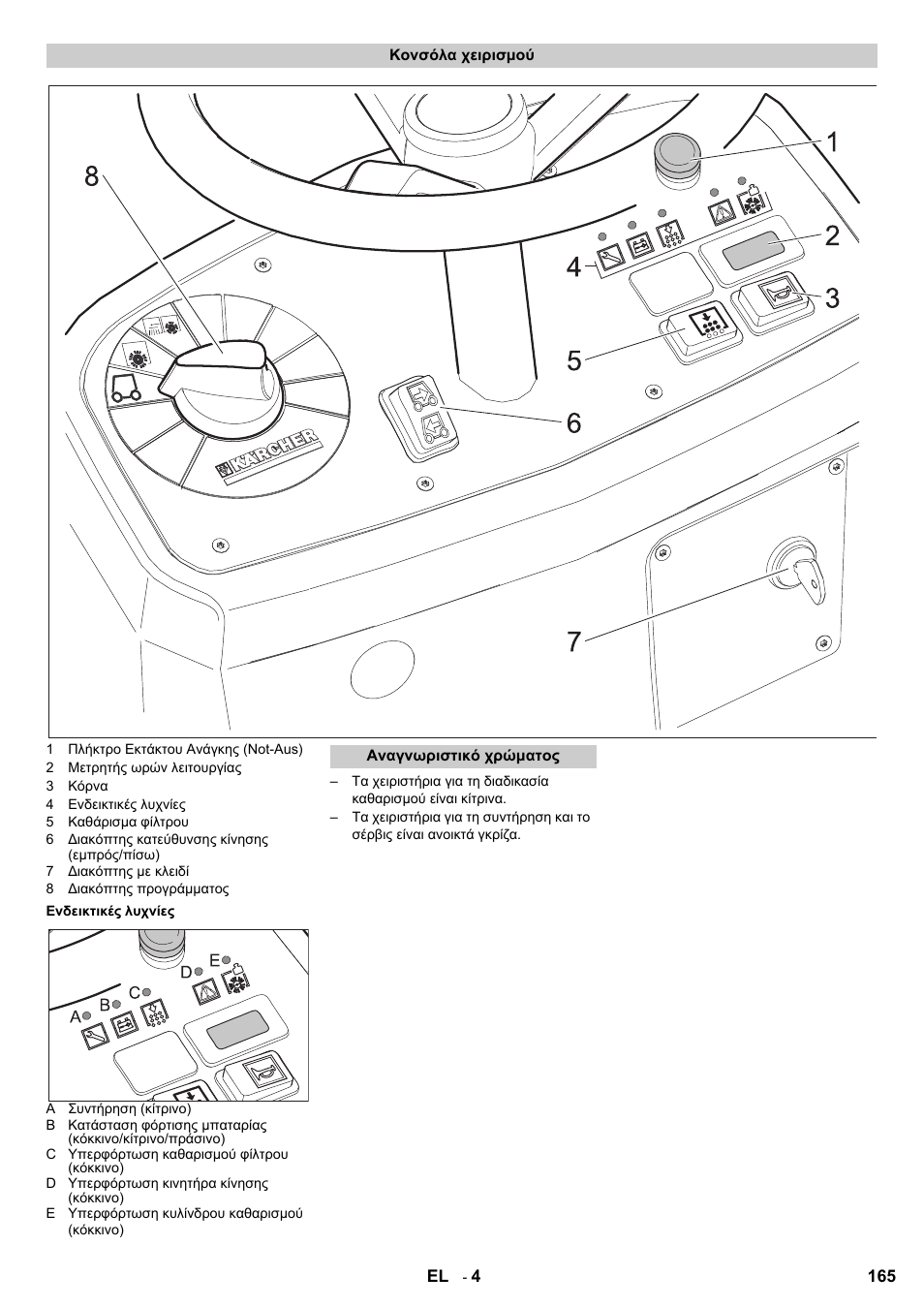 Karcher KM 90-60 R Bp User Manual | Page 165 / 408