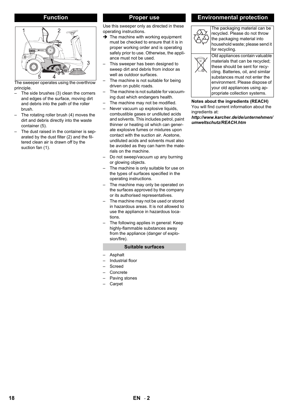 Function proper use, Environmental protection | Karcher KM 90-60 R Bp User Manual | Page 18 / 408