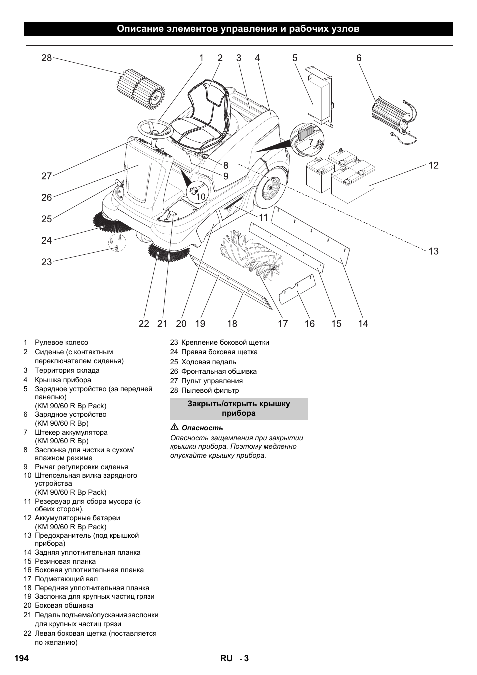 Описание элементов управления и рабочих узлов | Karcher KM 90-60 R Bp User Manual | Page 194 / 408