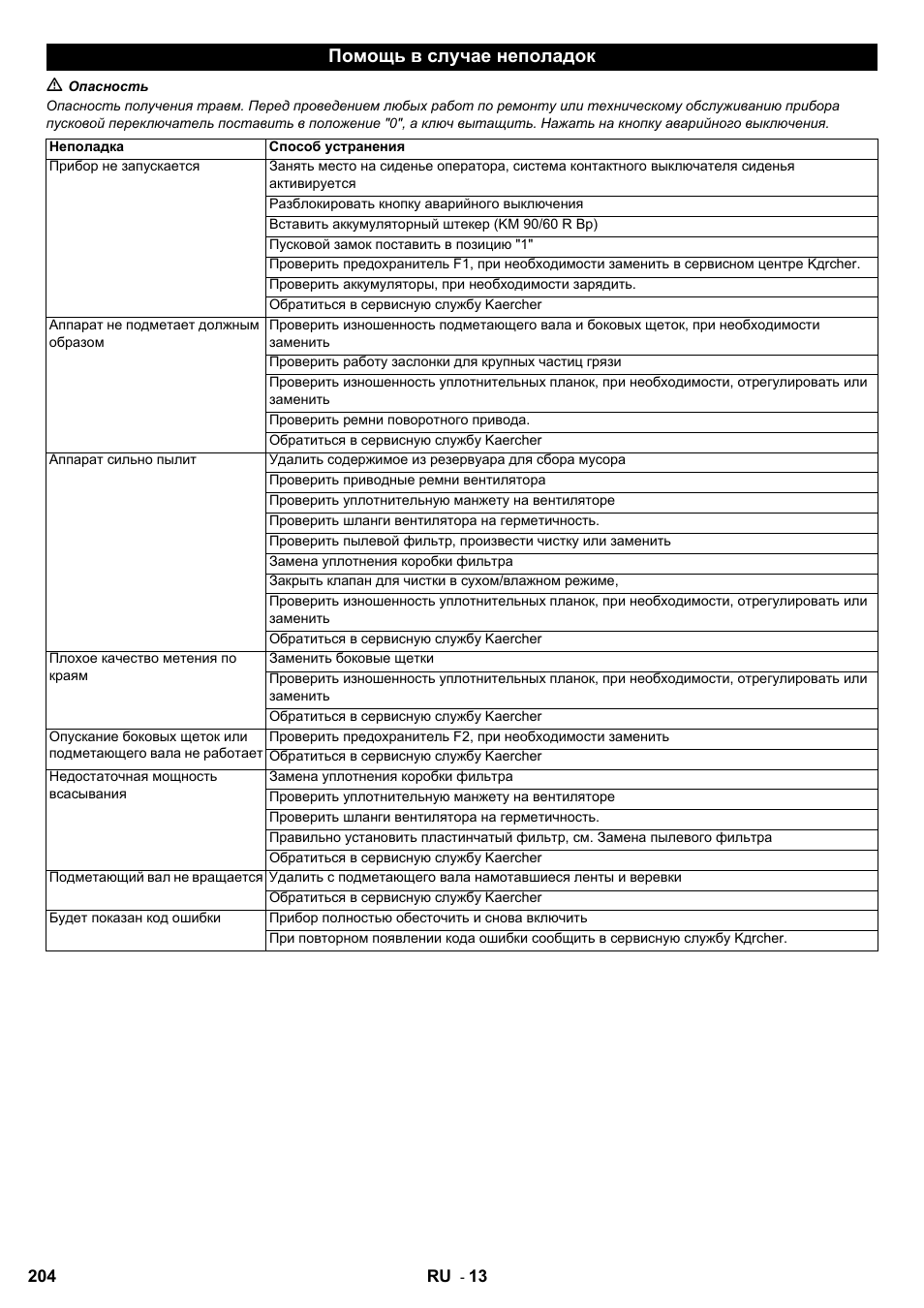 Помощь в случае неполадок | Karcher KM 90-60 R Bp User Manual | Page 204 / 408