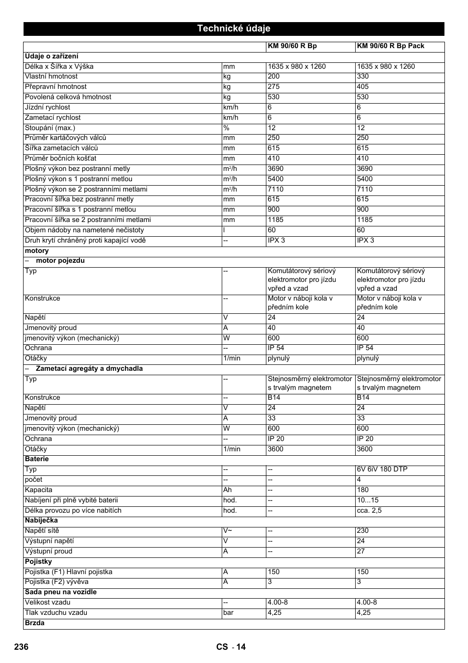 Technické údaje | Karcher KM 90-60 R Bp User Manual | Page 236 / 408