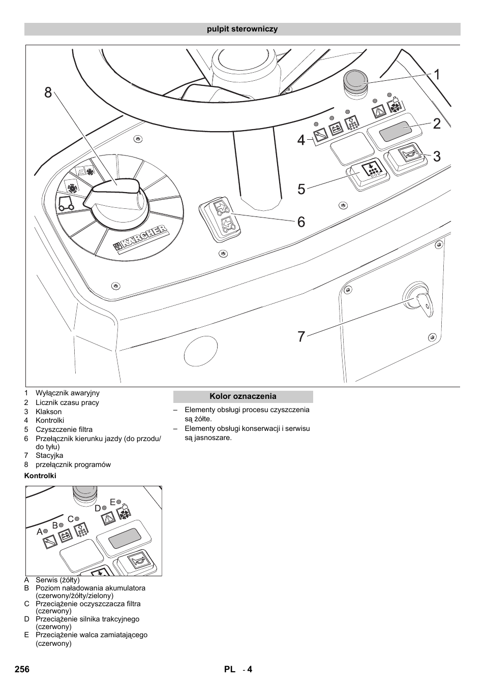 Karcher KM 90-60 R Bp User Manual | Page 256 / 408