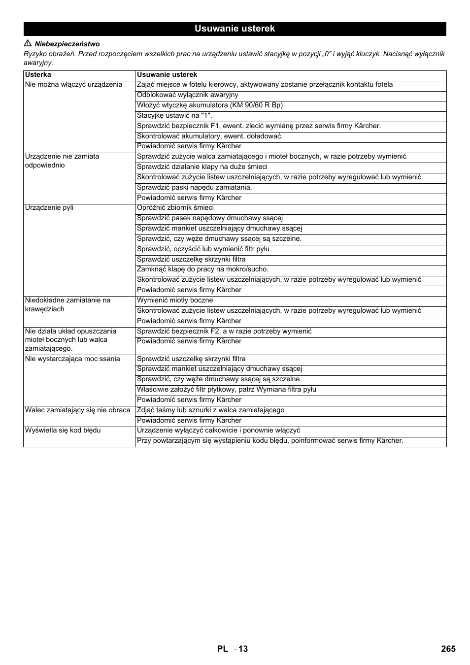 Usuwanie usterek | Karcher KM 90-60 R Bp User Manual | Page 265 / 408