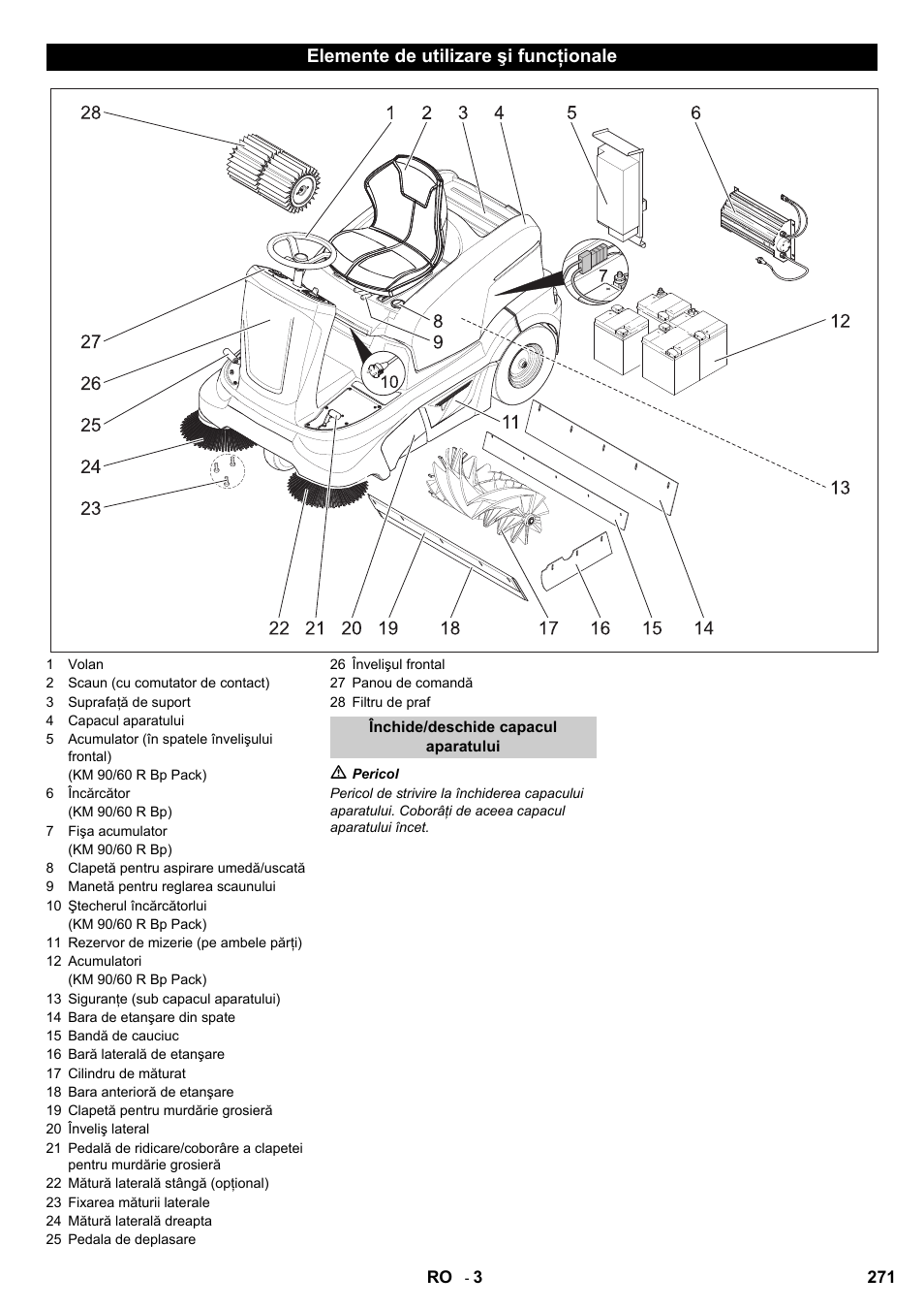 Elemente de utilizare şi funcţionale | Karcher KM 90-60 R Bp User Manual | Page 271 / 408