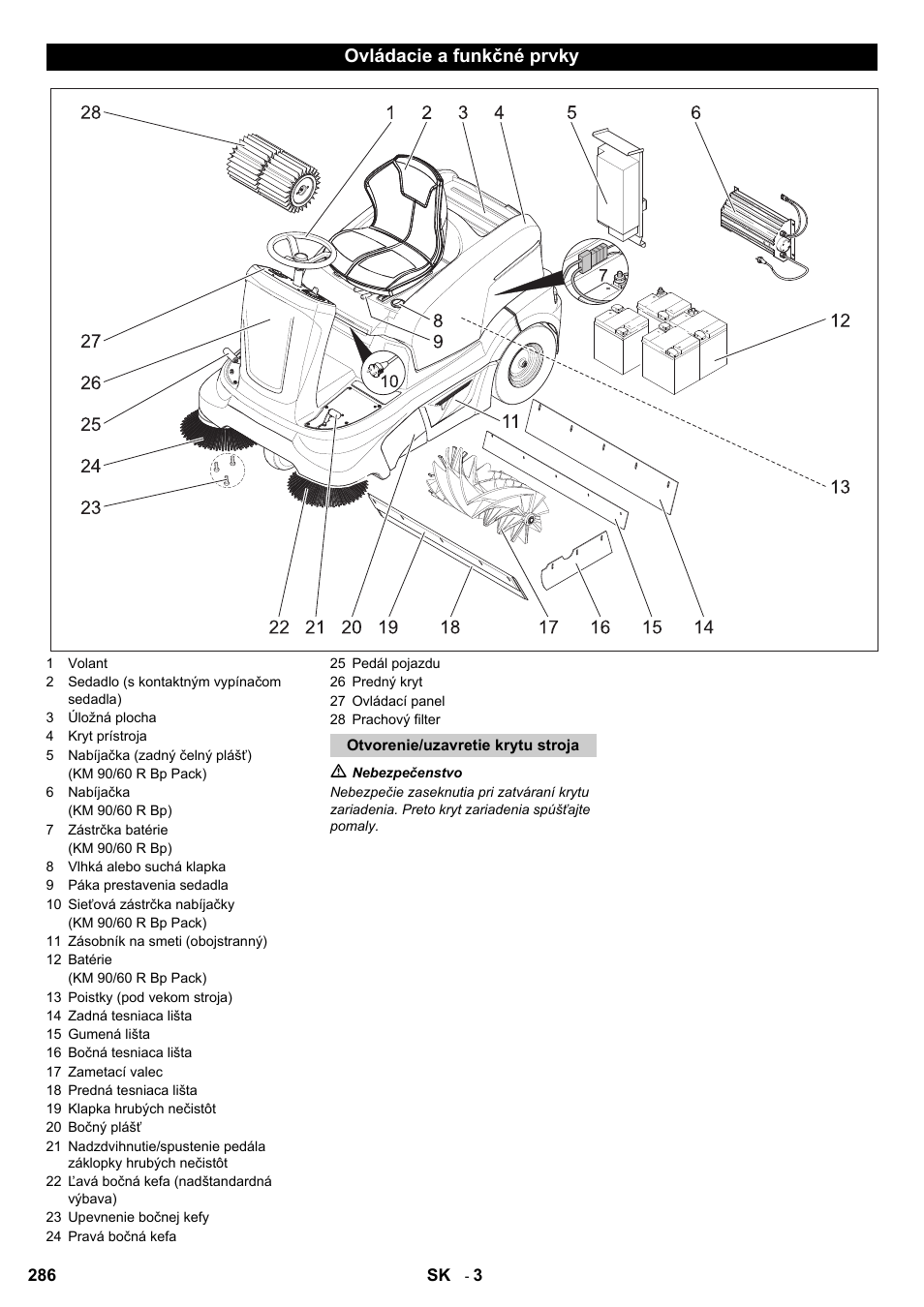 Ovládacie a funkčné prvky | Karcher KM 90-60 R Bp User Manual | Page 286 / 408