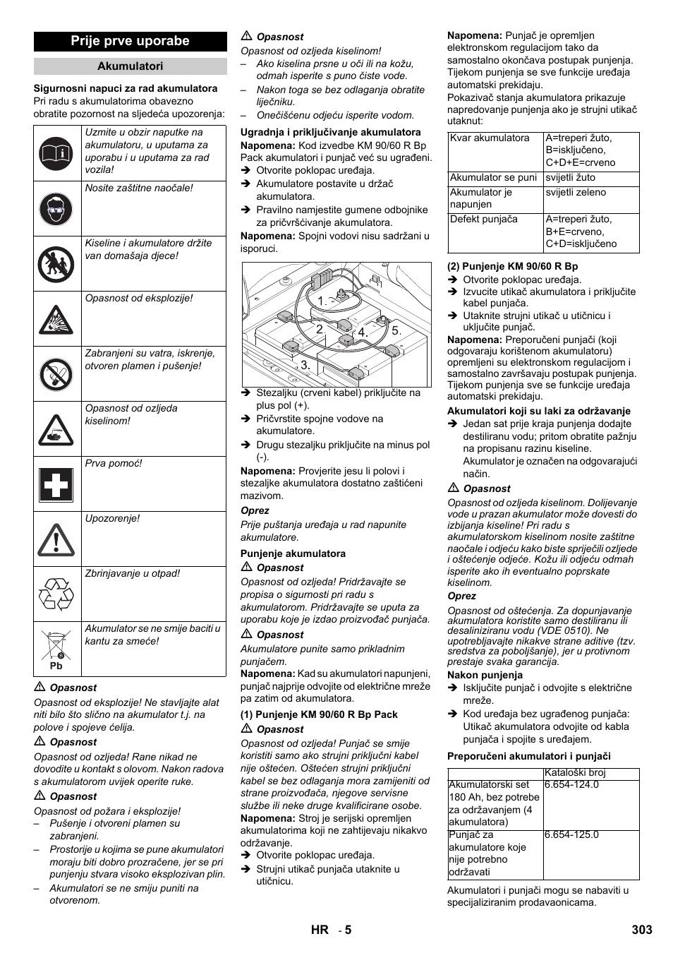 Prije prve uporabe | Karcher KM 90-60 R Bp User Manual | Page 303 / 408