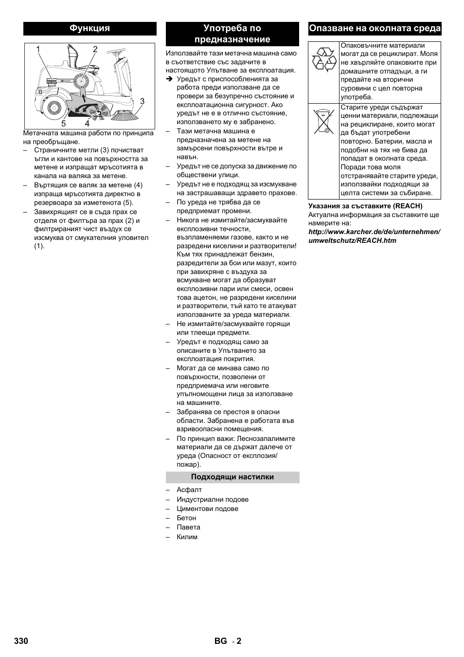 Функция употреба по предназначение, Опазване на околната среда | Karcher KM 90-60 R Bp User Manual | Page 330 / 408