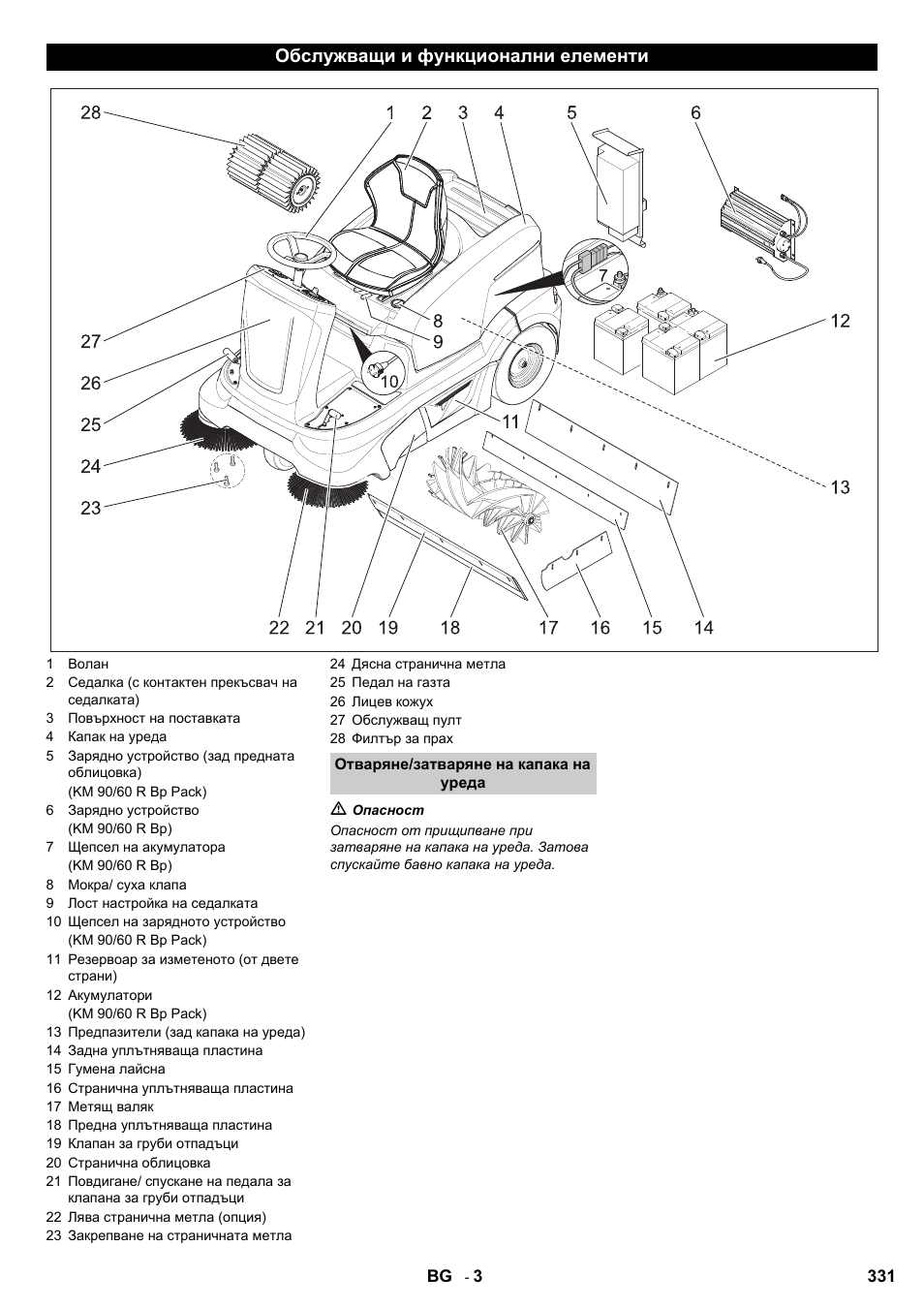 Обслужващи и функционални елементи | Karcher KM 90-60 R Bp User Manual | Page 331 / 408