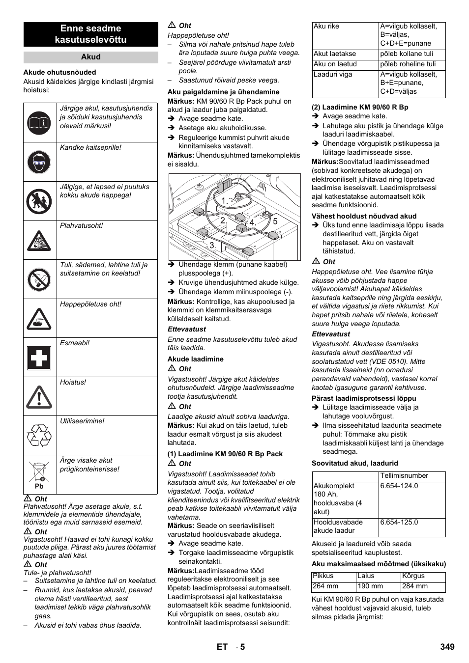 Enne seadme kasutuselevõttu | Karcher KM 90-60 R Bp User Manual | Page 349 / 408