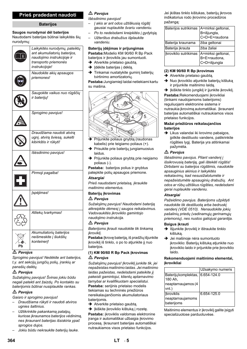 Prieš pradedant naudoti | Karcher KM 90-60 R Bp User Manual | Page 364 / 408