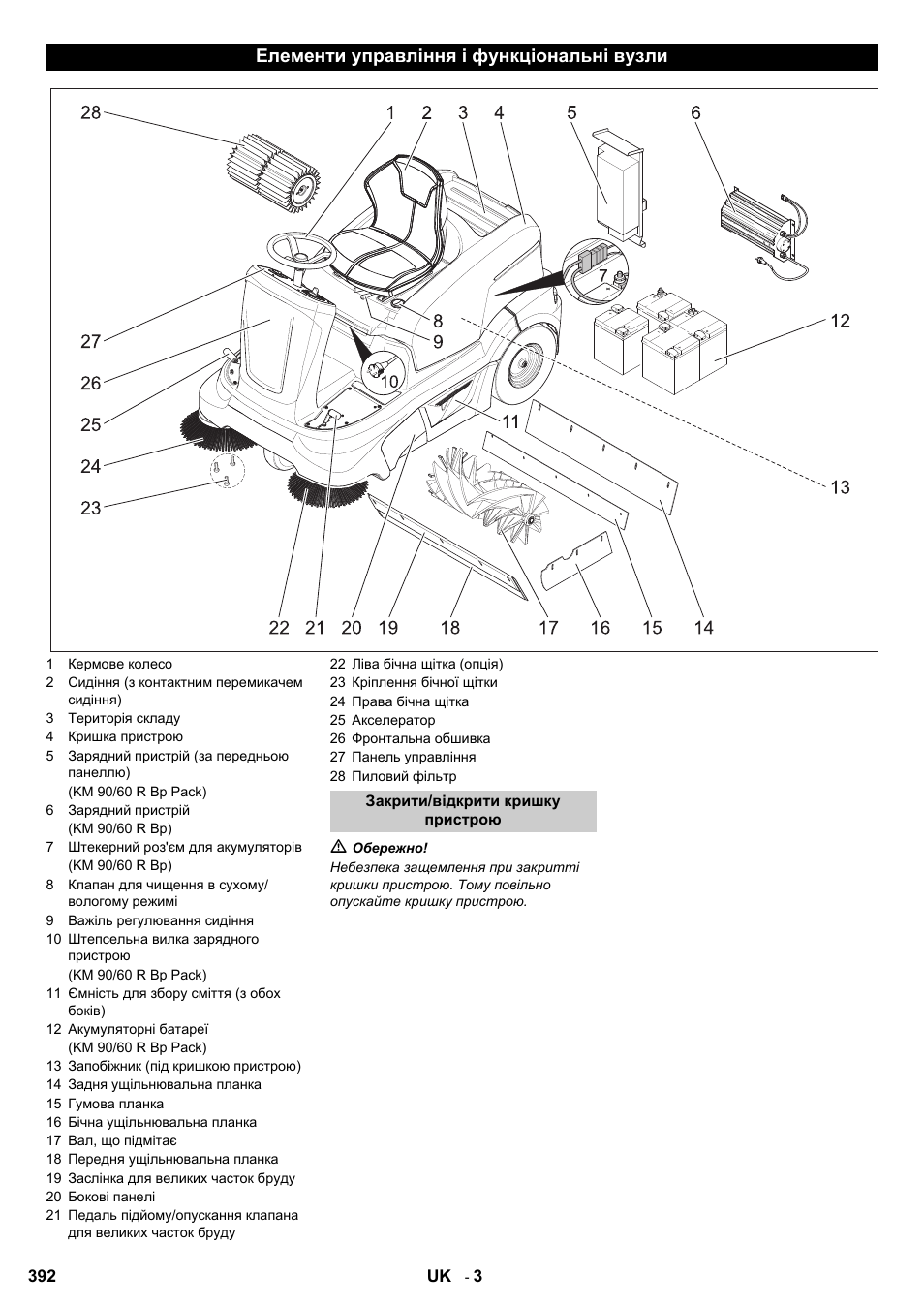 Елементи управління і функціональні вузли | Karcher KM 90-60 R Bp User Manual | Page 392 / 408