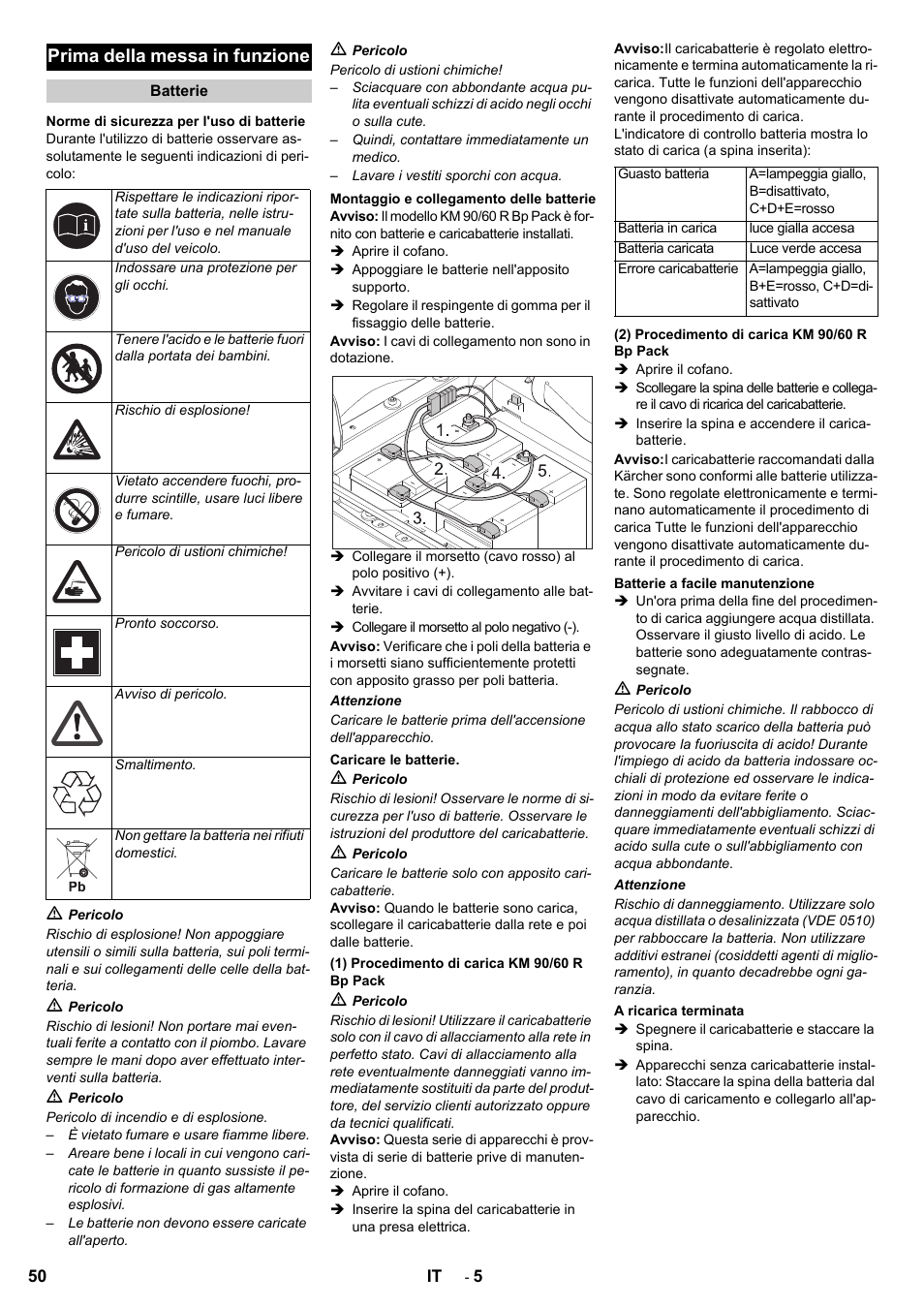 Prima della messa in funzione | Karcher KM 90-60 R Bp User Manual | Page 50 / 408