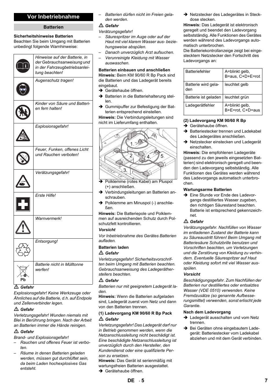 Vor inbetriebnahme | Karcher KM 90-60 R Bp User Manual | Page 7 / 408