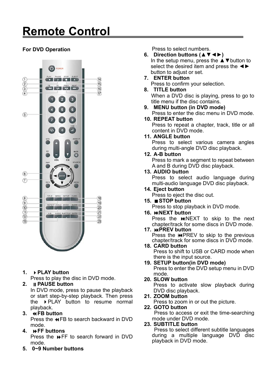 Remote control | Audiovox FPE2006DV User Manual | Page 11 / 44