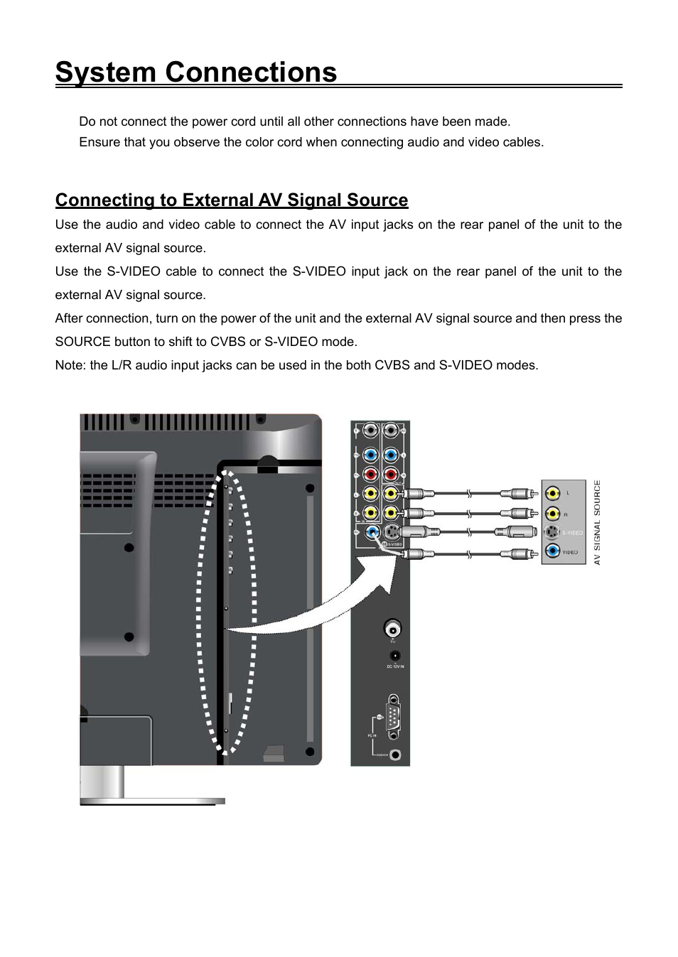 System connections, Connecting to external av signal source | Audiovox FPE2006DV User Manual | Page 13 / 44