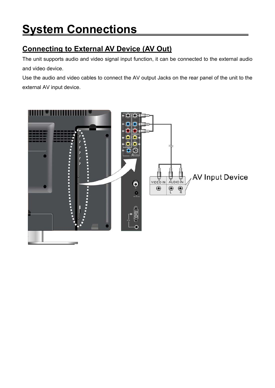 System connections, Connecting to external av device (av out) | Audiovox FPE2006DV User Manual | Page 15 / 44