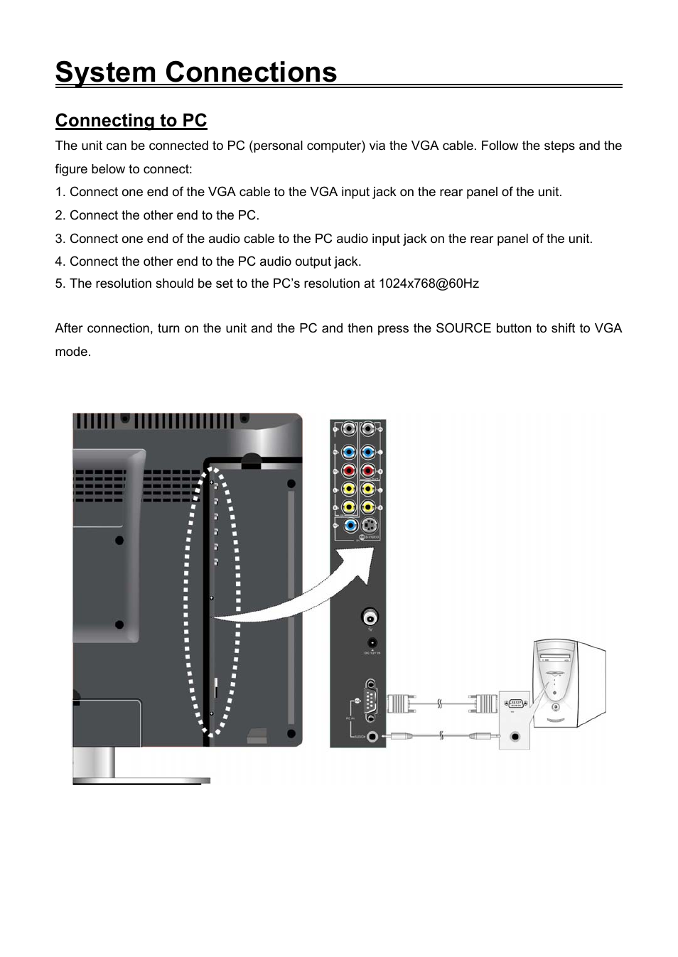 System connections, Connecting to pc | Audiovox FPE2006DV User Manual | Page 16 / 44