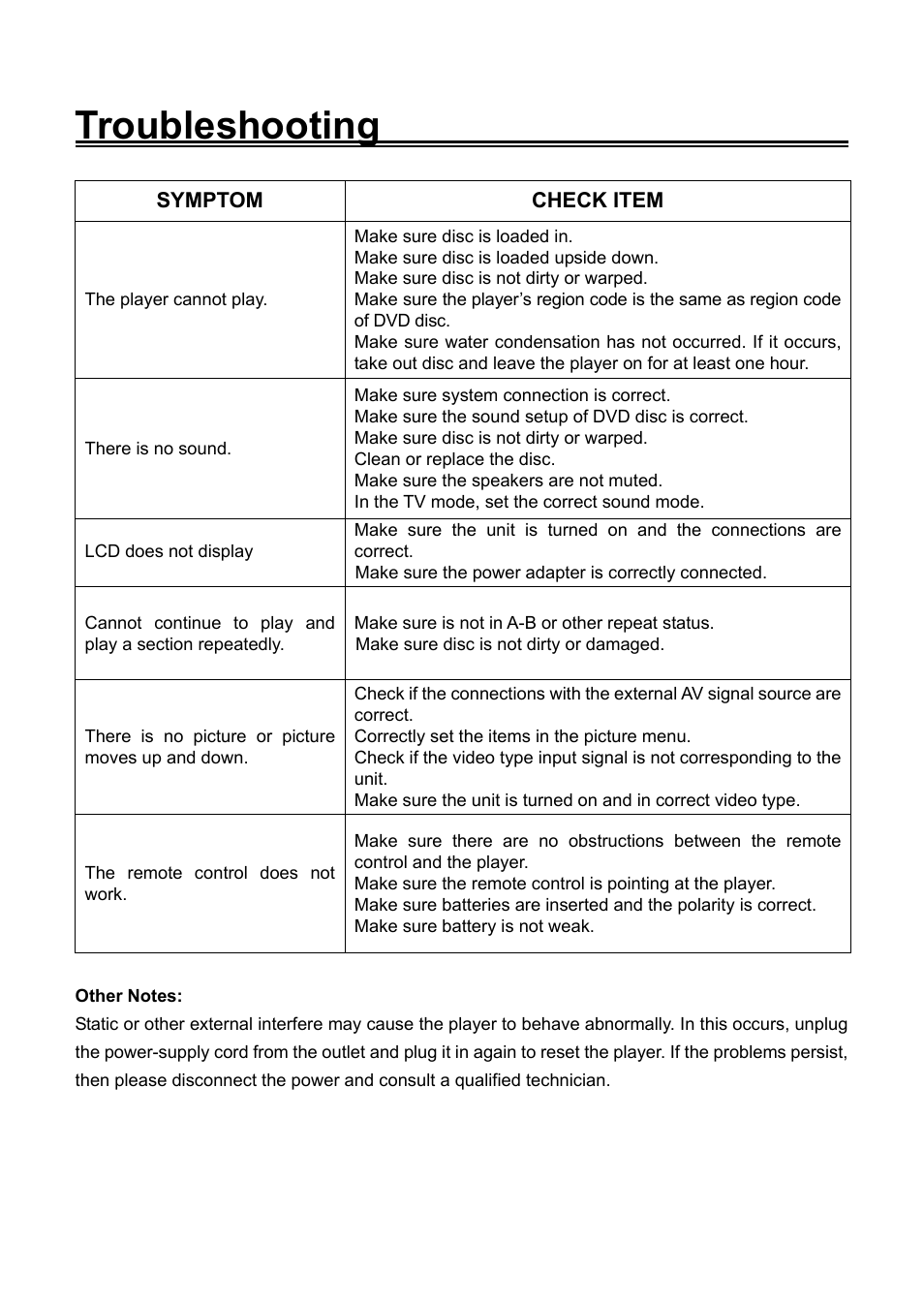 Troubleshooting | Audiovox FPE2006DV User Manual | Page 43 / 44