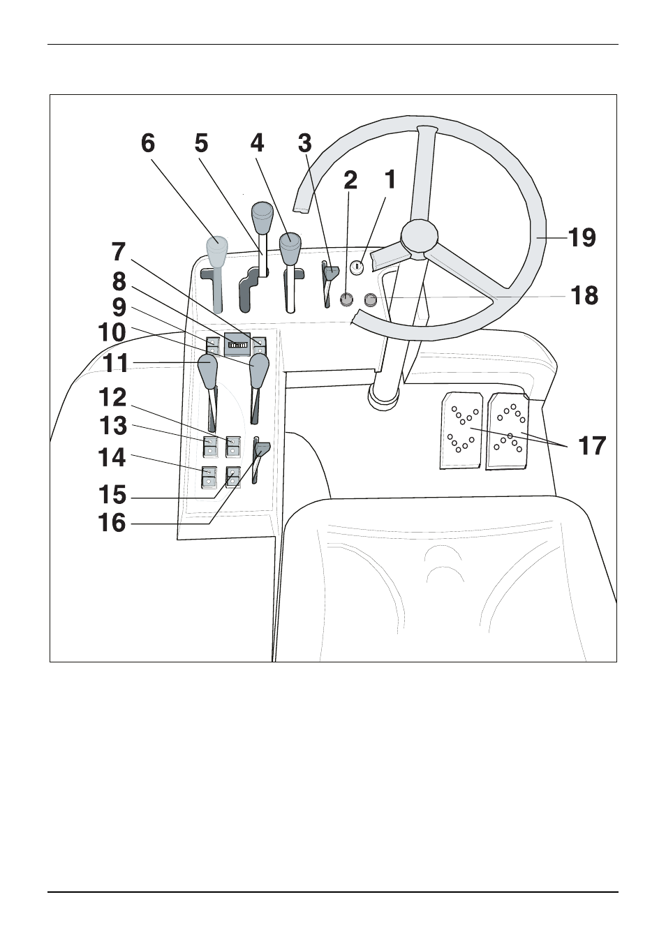 User instructions, Operating controls | Karcher KMR 1250 Lpg User Manual | Page 32 / 160