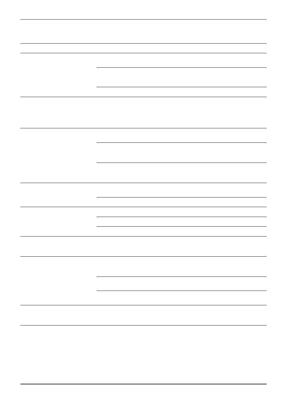Notice d’instructions pour l’utilisateur, Dérangements et remèdes | Karcher KMR 1250 Lpg User Manual | Page 67 / 160