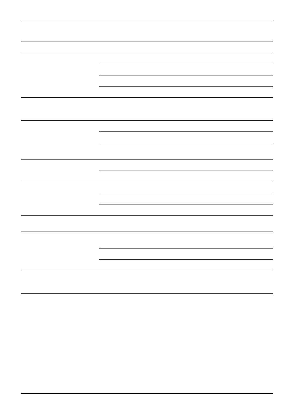 Feilsøking | Karcher KMR 1250 Lpg User Manual | Page 89 / 160