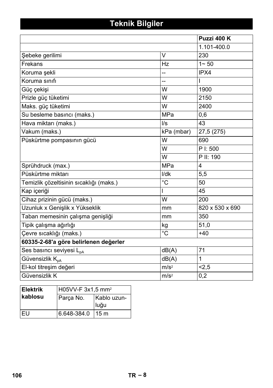 Teknik bilgiler | Karcher Puzzi 400 K User Manual | Page 106 / 192