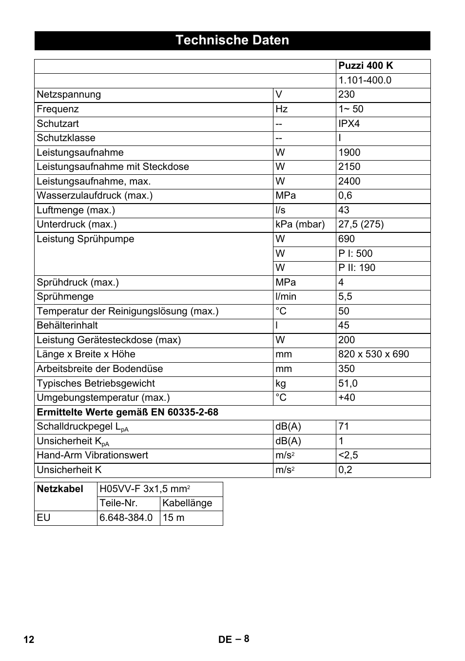 Technische daten | Karcher Puzzi 400 K User Manual | Page 12 / 192