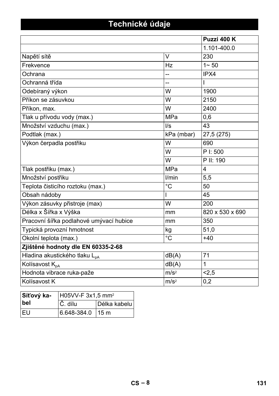 Technické údaje | Karcher Puzzi 400 K User Manual | Page 131 / 192