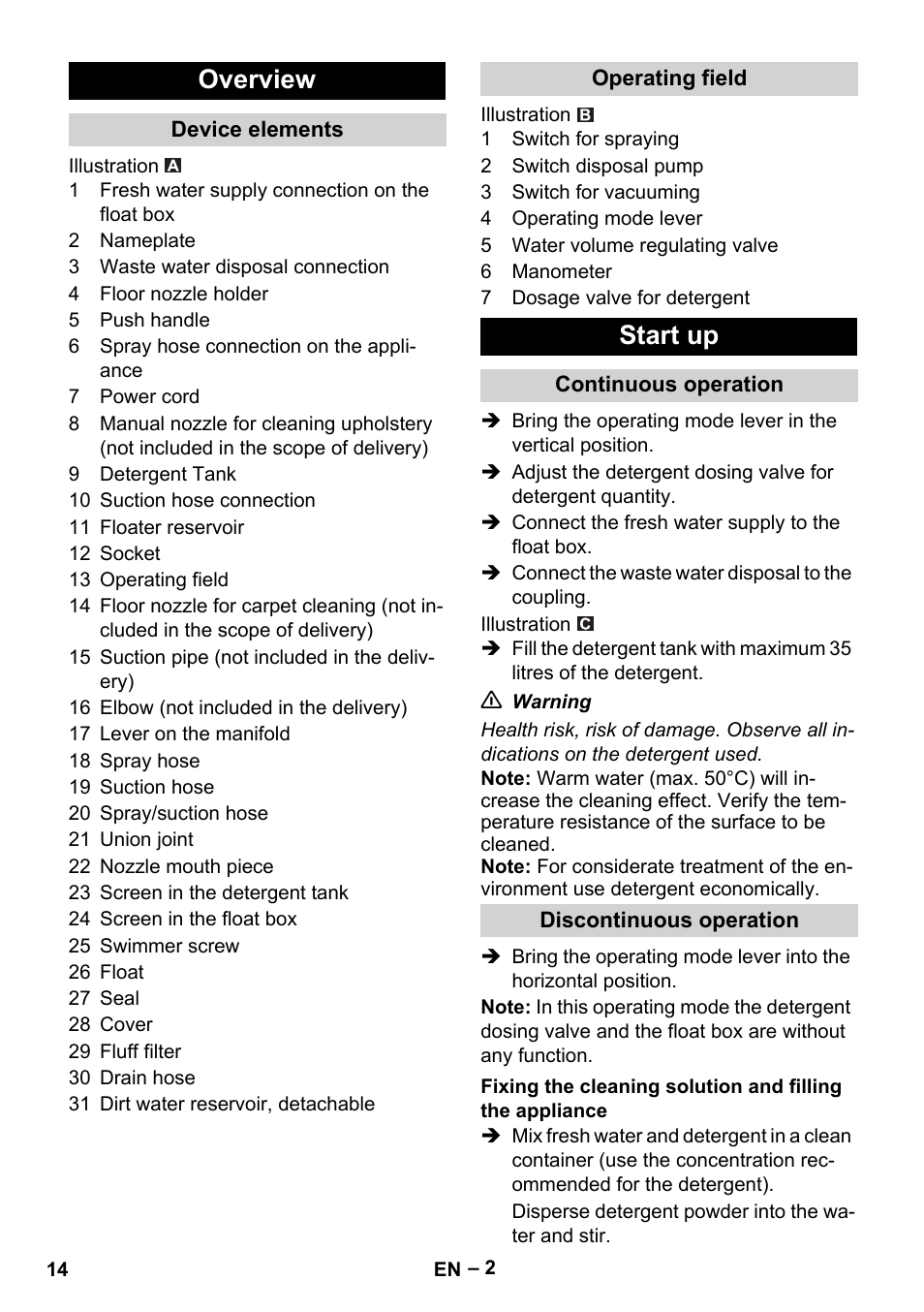 Overview, Device elements, Operating field | Start up, Continuous operation, Discontinuous operation | Karcher Puzzi 400 K User Manual | Page 14 / 192