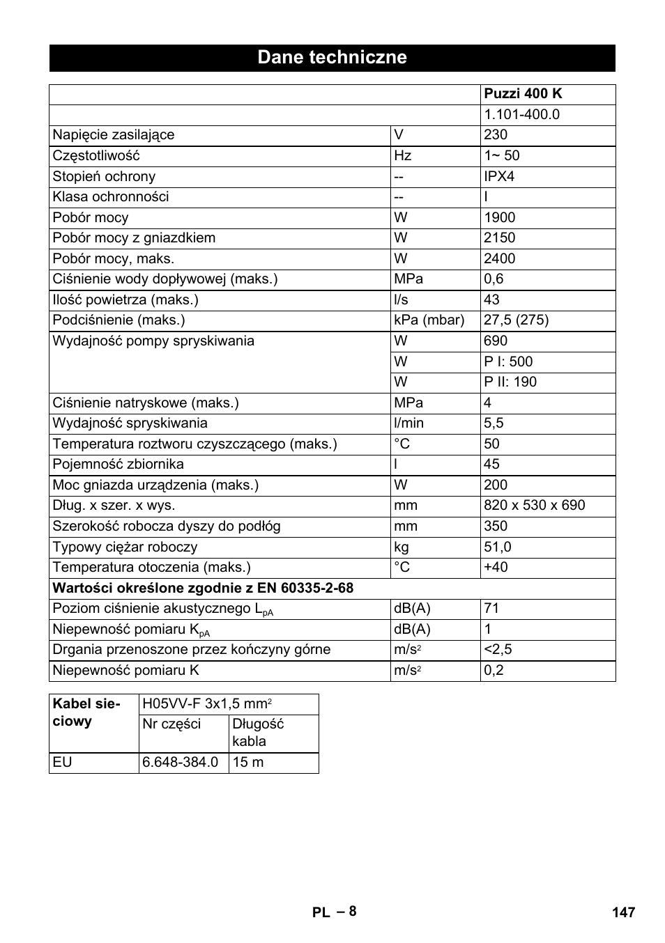 Dane techniczne | Karcher Puzzi 400 K User Manual | Page 147 / 192