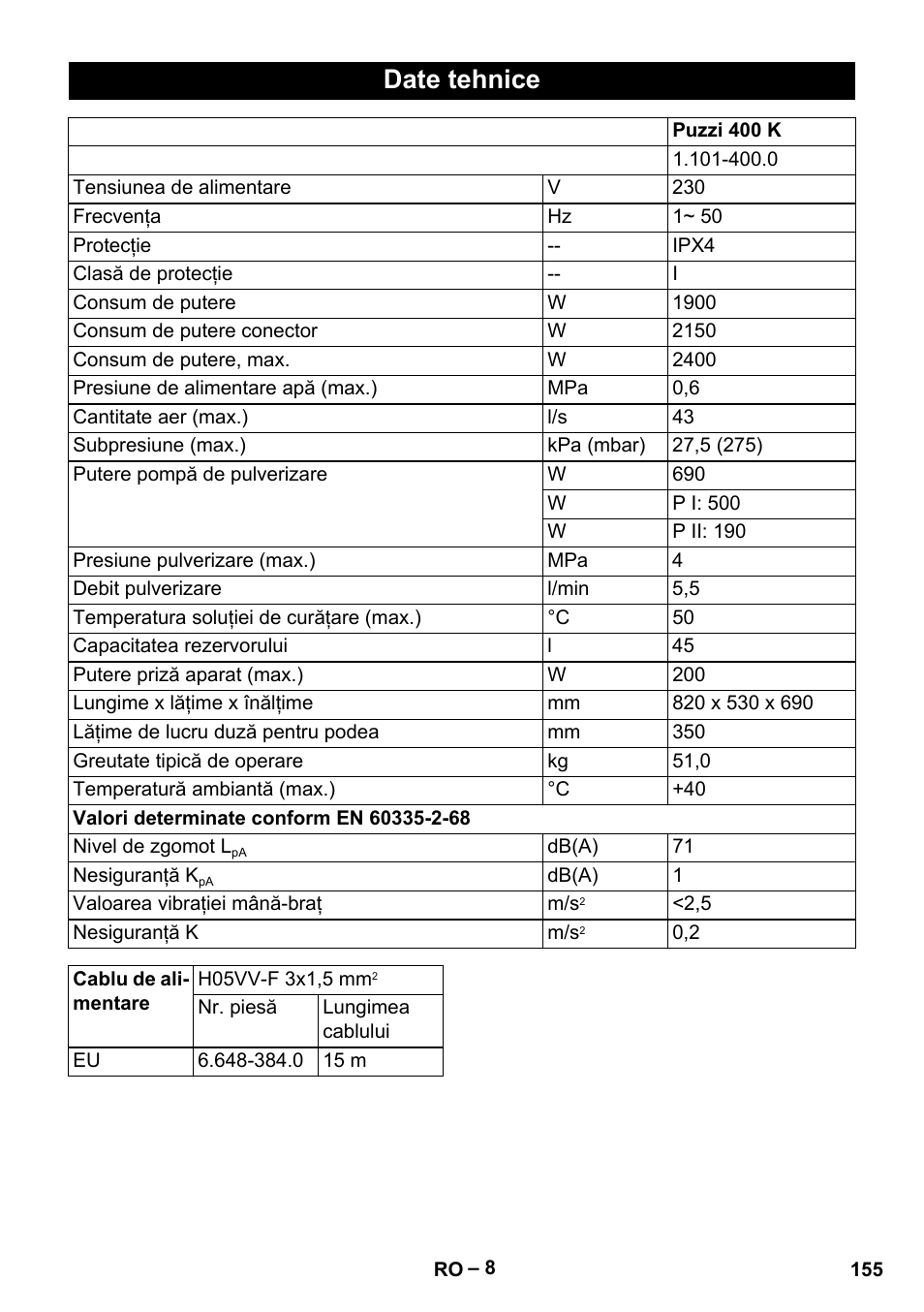 Date tehnice | Karcher Puzzi 400 K User Manual | Page 155 / 192