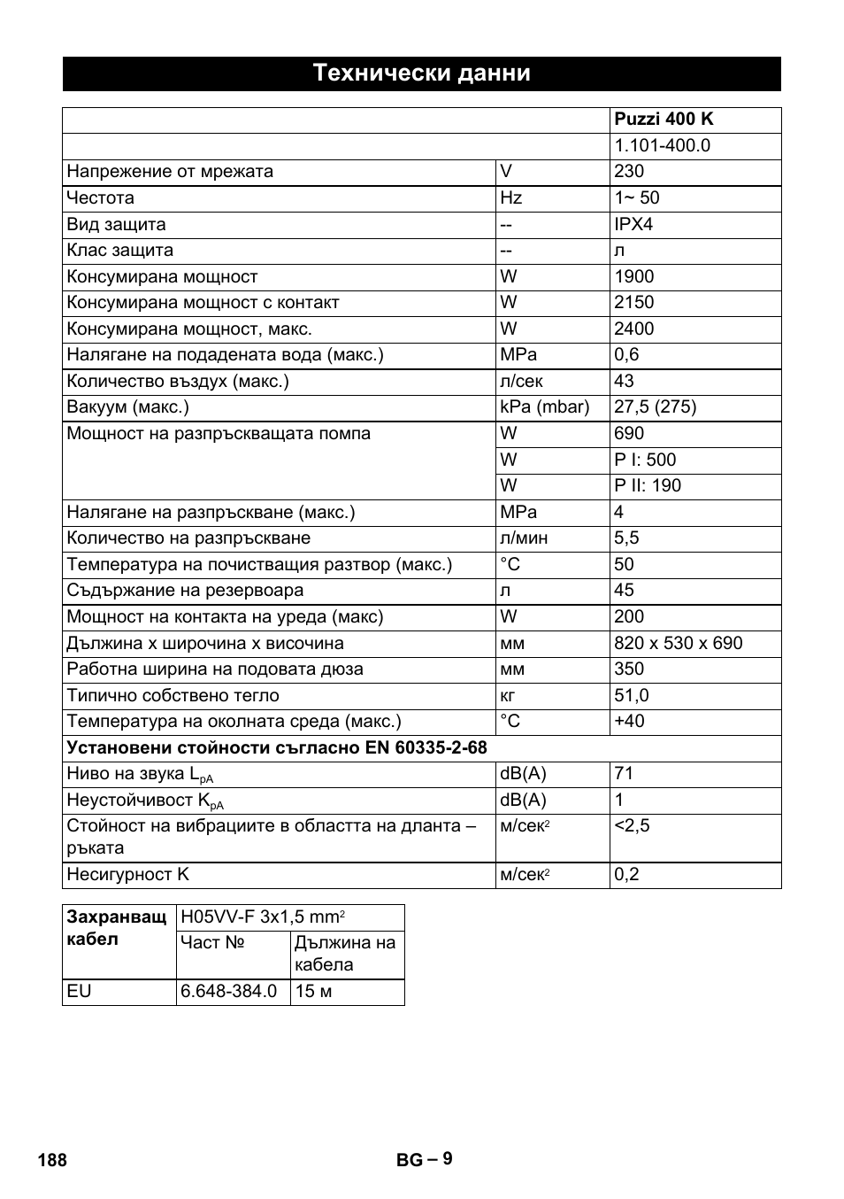 Технически данни | Karcher Puzzi 400 K User Manual | Page 188 / 192