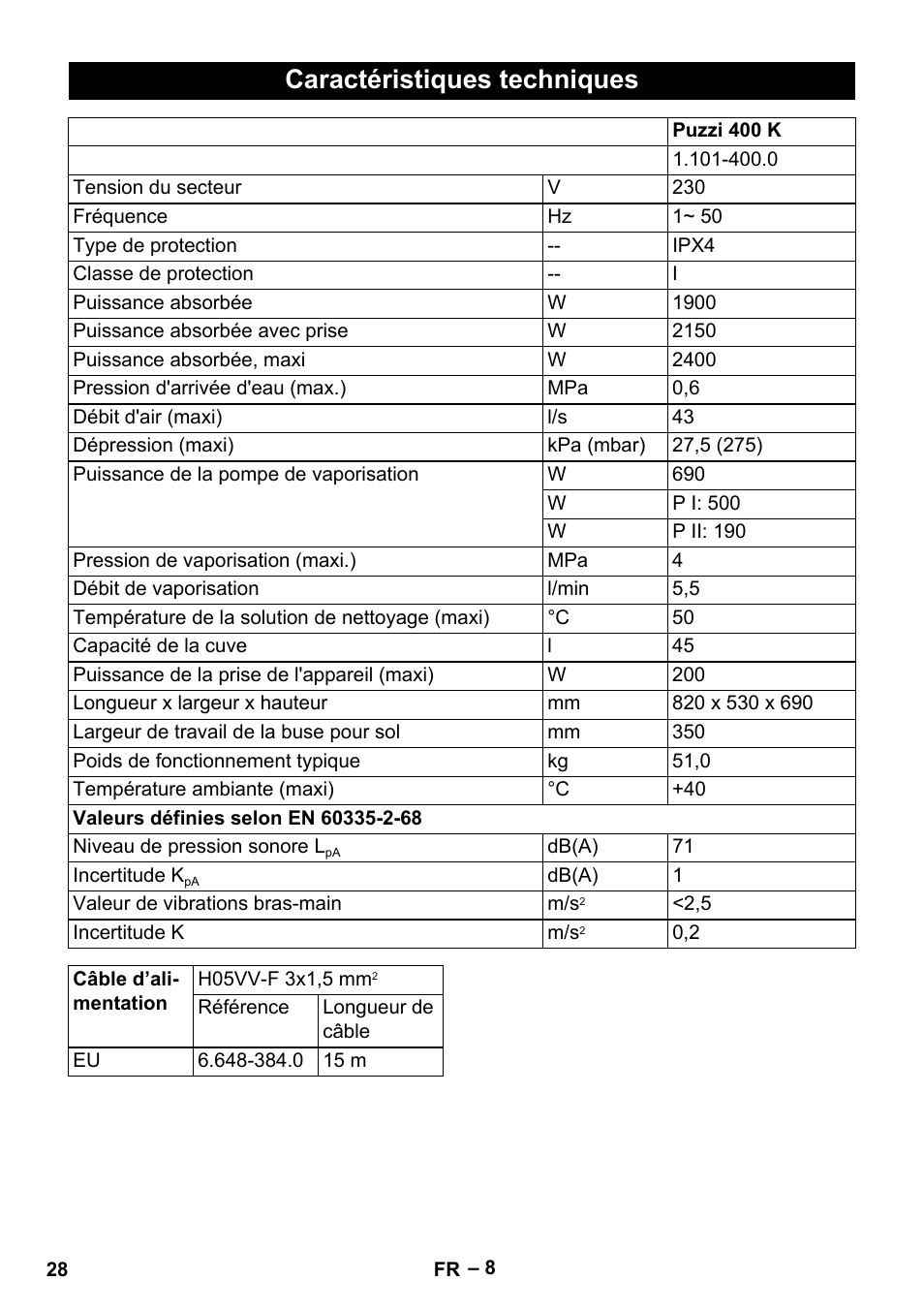 Caractéristiques techniques | Karcher Puzzi 400 K User Manual | Page 28 / 192