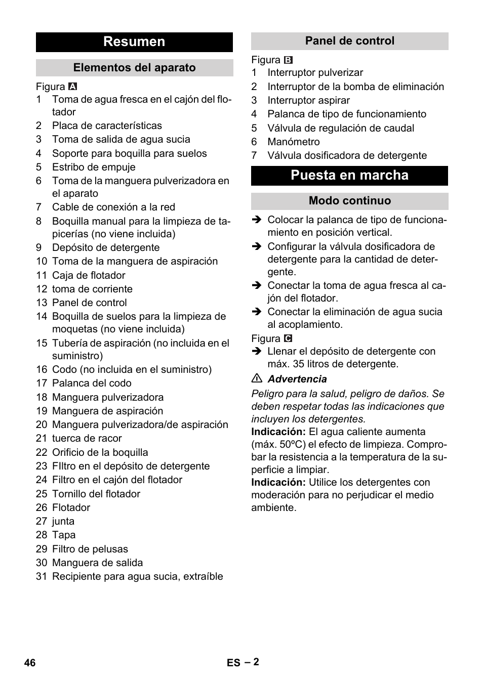 Resumen, Elementos del aparato, Panel de control | Puesta en marcha, Modo continuo | Karcher Puzzi 400 K User Manual | Page 46 / 192