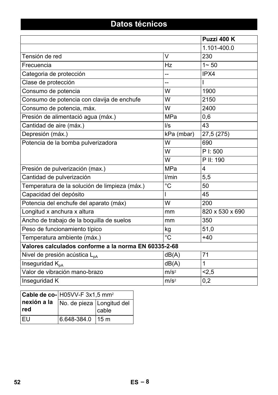 Datos técnicos | Karcher Puzzi 400 K User Manual | Page 52 / 192
