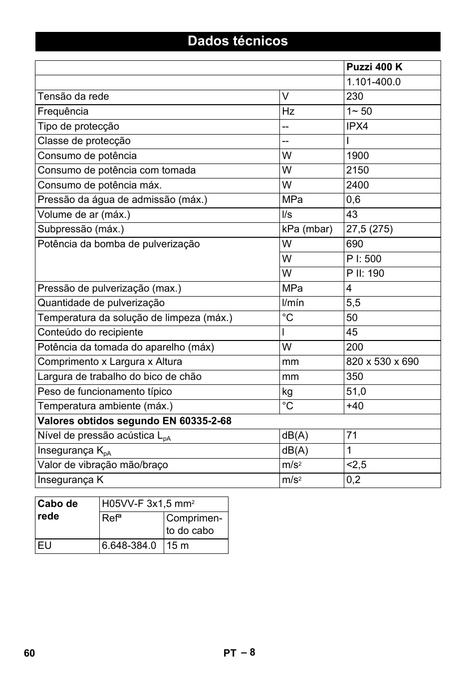 Dados técnicos | Karcher Puzzi 400 K User Manual | Page 60 / 192