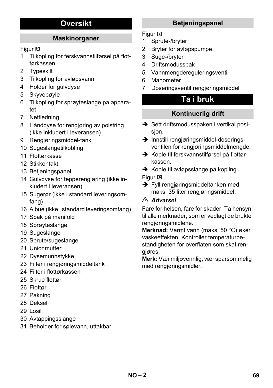 Oversikt, Maskinorganer, Betjeningspanel | Ta i bruk, Kontinuerlig drift | Karcher Puzzi 400 K User Manual | Page 69 / 192