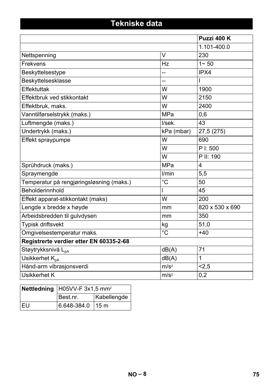 Tekniske data | Karcher Puzzi 400 K User Manual | Page 75 / 192