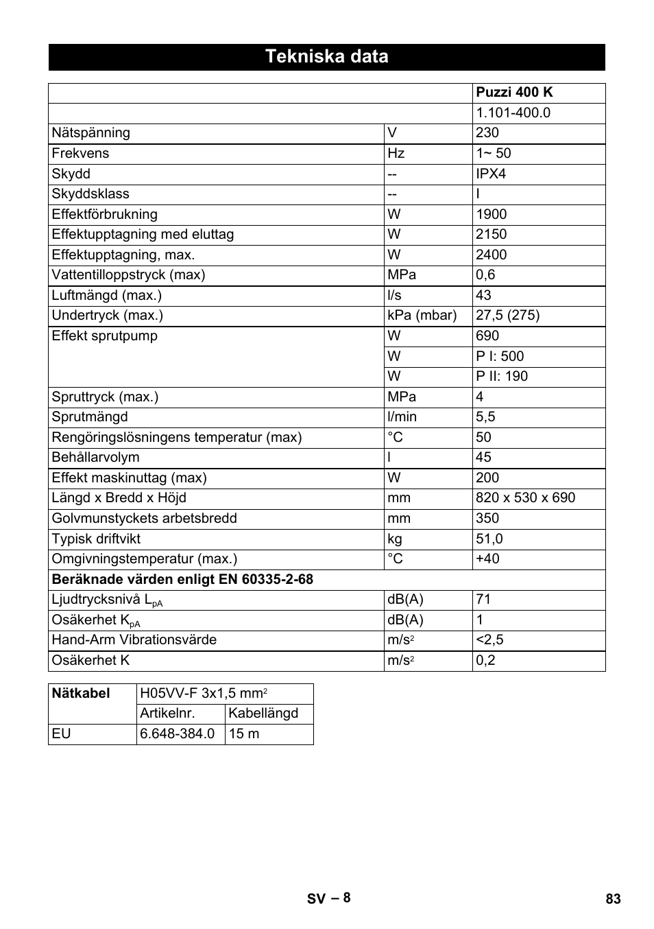 Tekniska data | Karcher Puzzi 400 K User Manual | Page 83 / 192