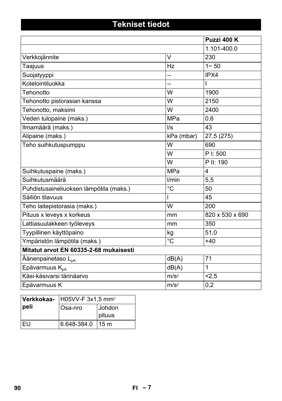 Tekniset tiedot | Karcher Puzzi 400 K User Manual | Page 90 / 192