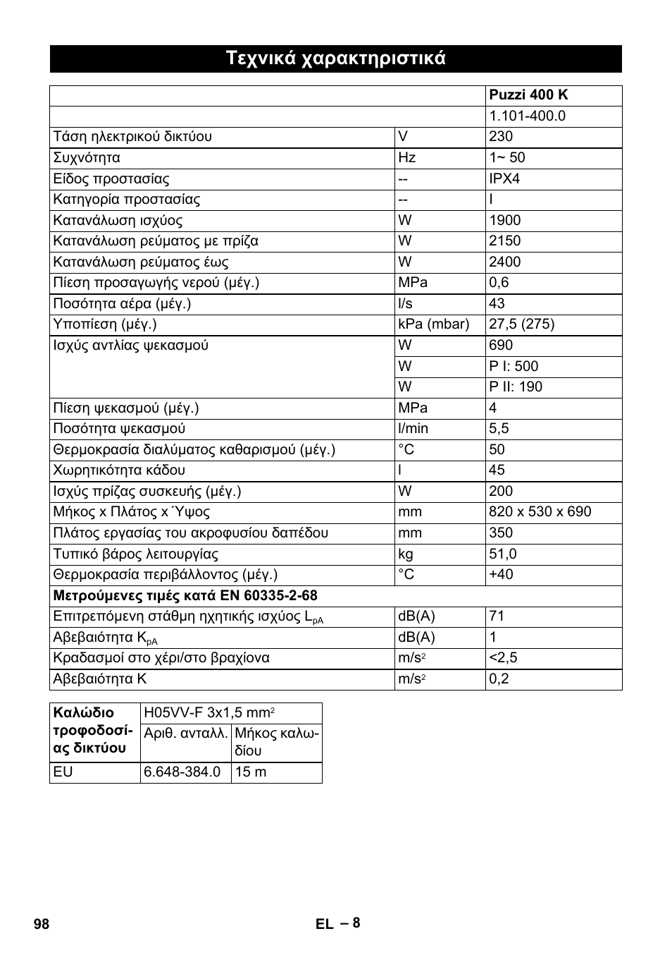 Τεχνικά χαρακτηριστικά | Karcher Puzzi 400 K User Manual | Page 98 / 192